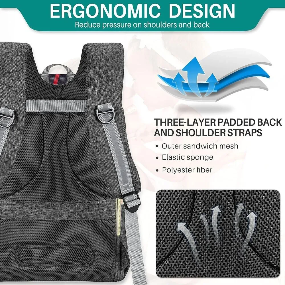 Diaper Bag Backpack, Large Capacity Multi-Function Waterproof Insulated Pockets